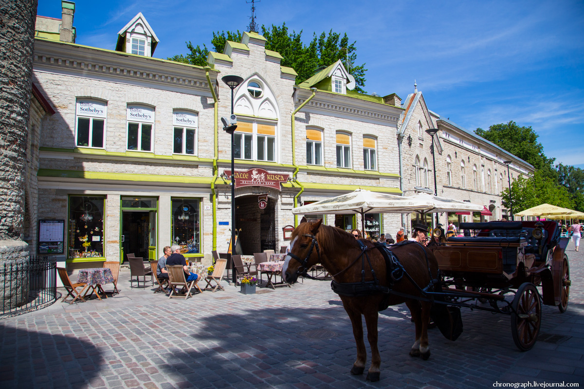 Tallinn (Таллин, Ревель, Колывань, Reval)